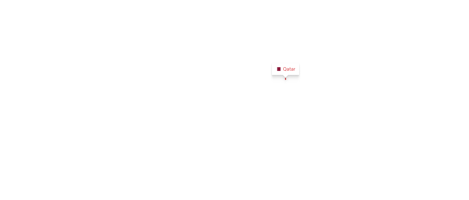 Qatar Overlay